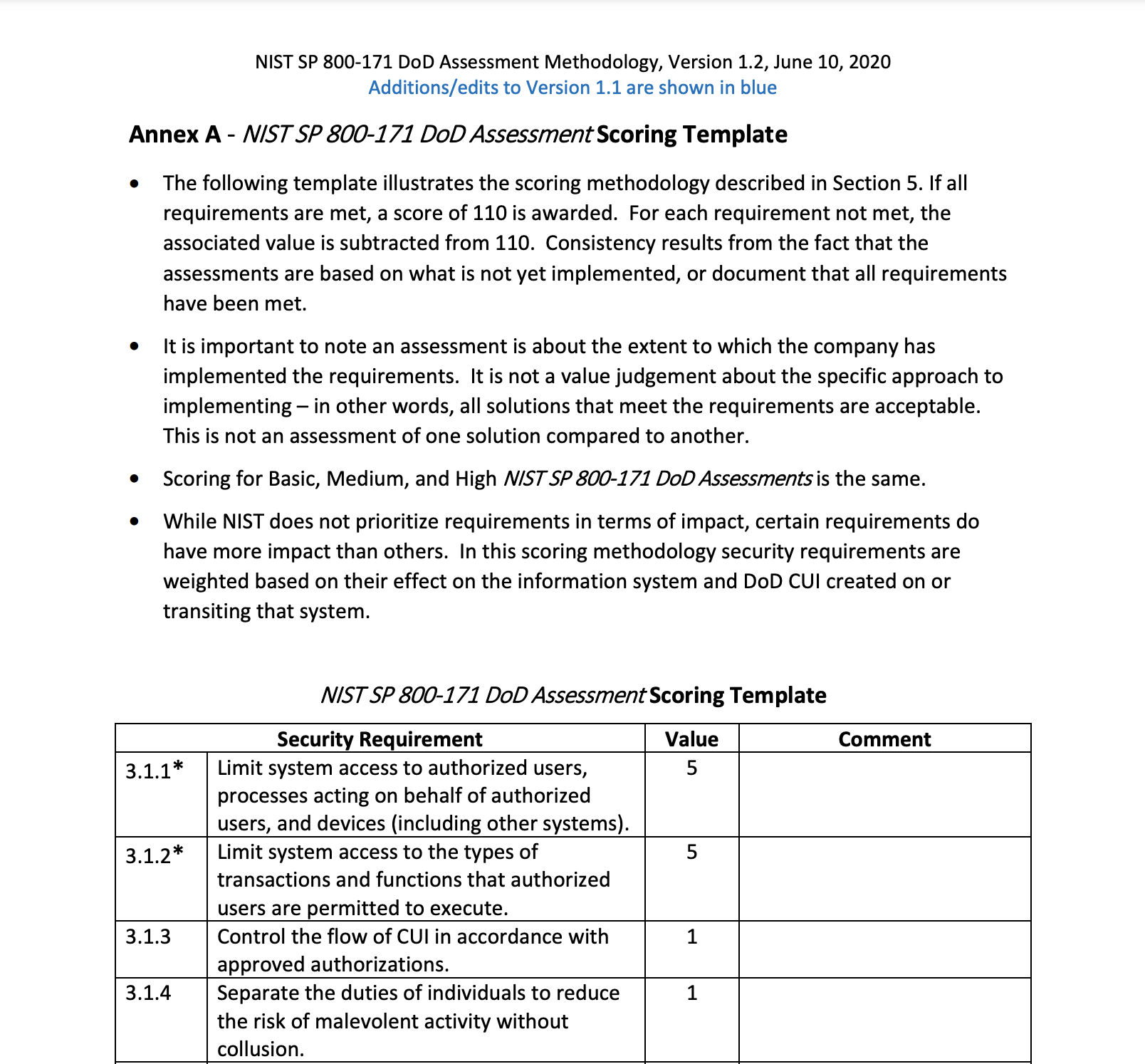 Calculate Summary Level Score