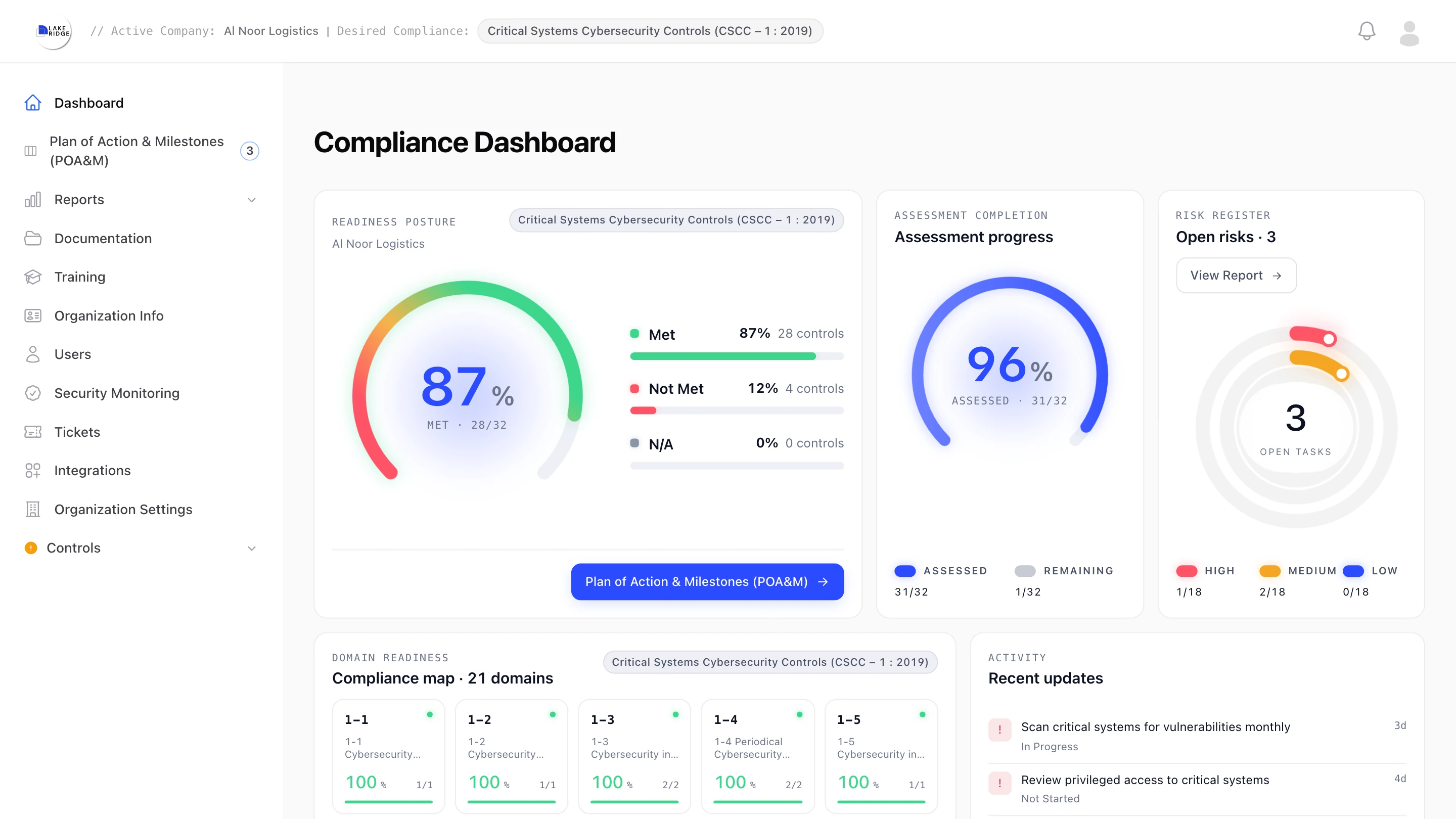 LakeRidge compliance dashboard for a demo logistics company on CSCC-1:2019: 28 of 32 controls met, 31 of 32 assessed, and 3 open risks.