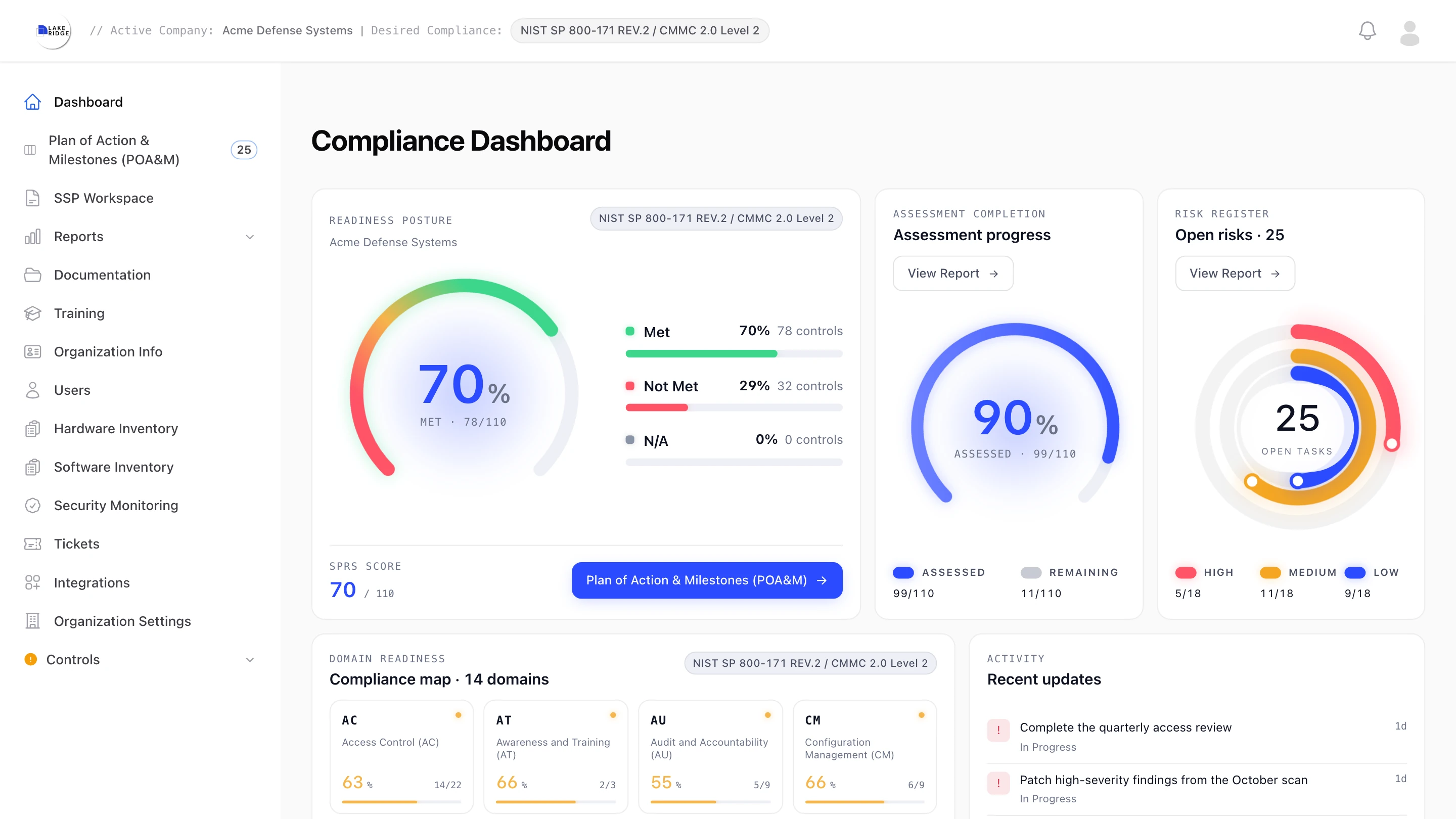 LakeRidge compliance dashboard for a demo company, showing CMMC readiness and its SPRS score.